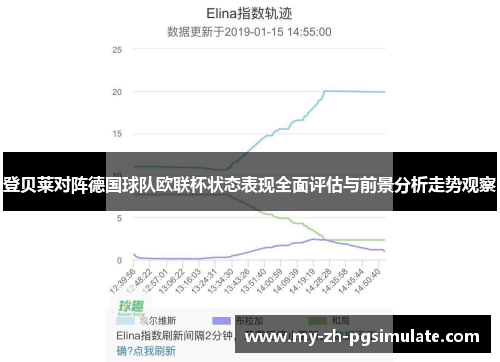 登贝莱对阵德国球队欧联杯状态表现全面评估与前景分析走势观察