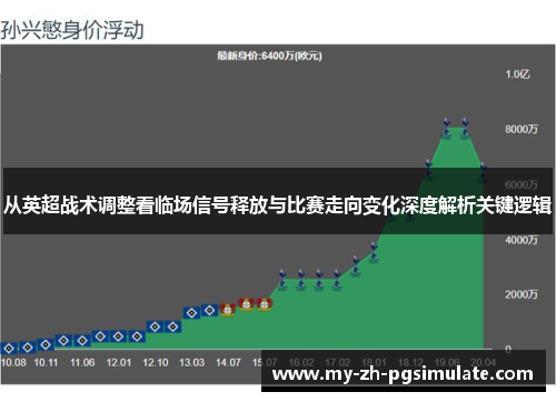 从英超战术调整看临场信号释放与比赛走向变化深度解析关键逻辑
