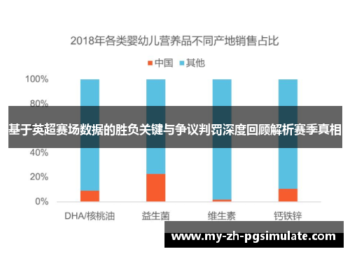 基于英超赛场数据的胜负关键与争议判罚深度回顾解析赛季真相