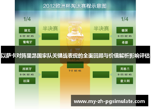 以萨卡对阵里昂国家队关键战表现的全面回顾与价值解析影响评估 以萨卡对阵里昂国家队关键战表现的全面回顾与价值解析影响评估
