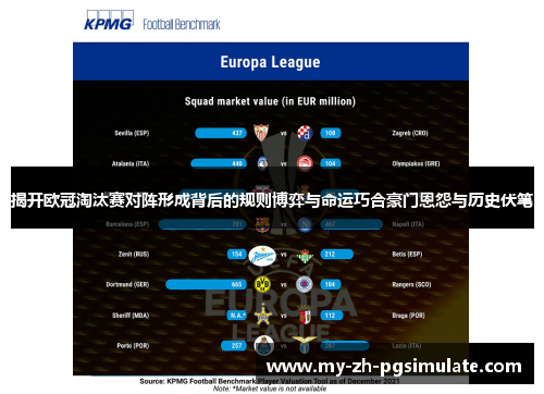 揭开欧冠淘汰赛对阵形成背后的规则博弈与命运巧合豪门恩怨与历史伏笔 揭开欧冠淘汰赛对阵形成背后的规则博弈与命运巧合豪门恩怨与历史伏笔