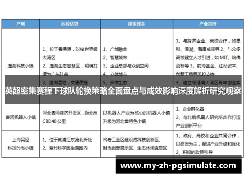 英超密集赛程下球队轮换策略全面盘点与成效影响深度解析研究观察