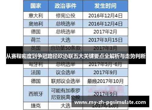 从赛程密度到争冠路径欧协联五大关键要点全解析与走势判断