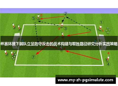杯赛环境下弱队立足防守反击的战术构建与取胜路径研究分析实践策略 杯赛环境下弱队立足防守反击的战术构建与取胜路径研究分析实践策略