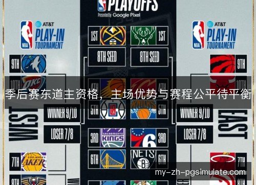 季后赛东道主资格，主场优势与赛程公平待平衡
